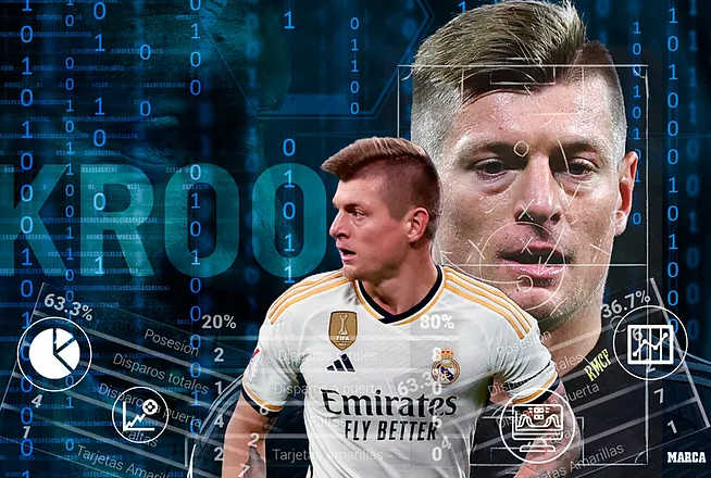 De echte impact van Toni Kroos bij Real Madrid